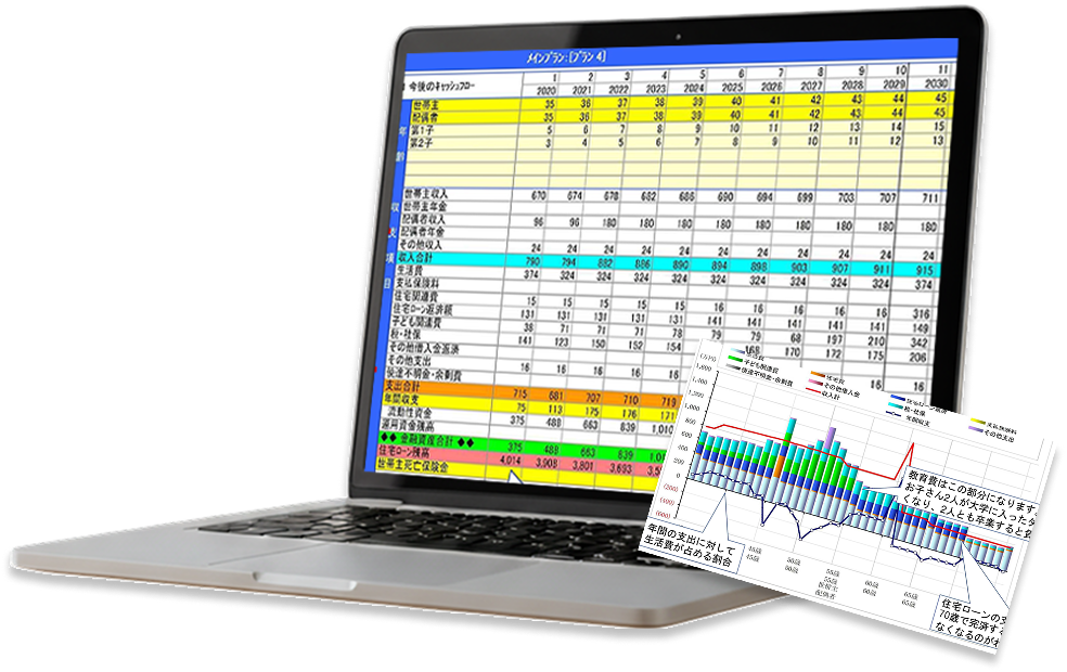 ライフプランニング作成で最適な家計運用を。